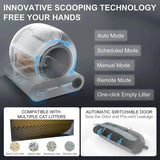 Smart Litter Box for Cats Cashymart