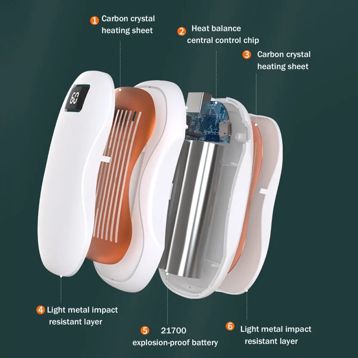 Electric Hand Warmer & Power Bank – USB Rechargeable Digital Display for Winter Outdoors - Charge Hub X