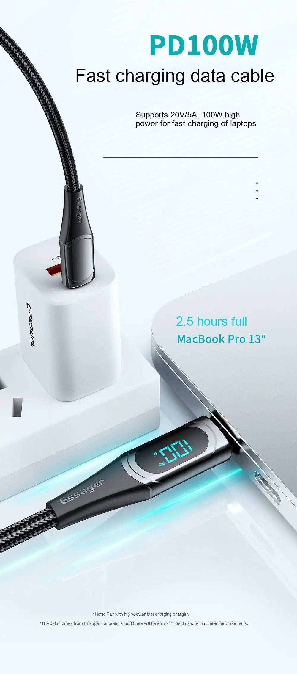 Fast Charge 100W Dual Type-c Super Fast Charge Data Cable Charge Hub X