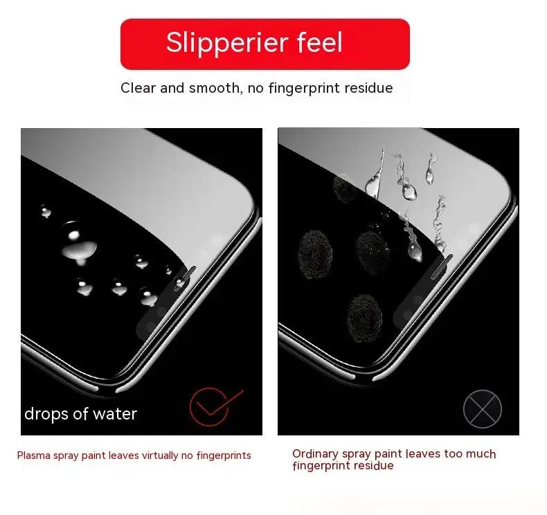 HD Tempered Glass Screen Protector For Mobile Phone Charge Hub X
