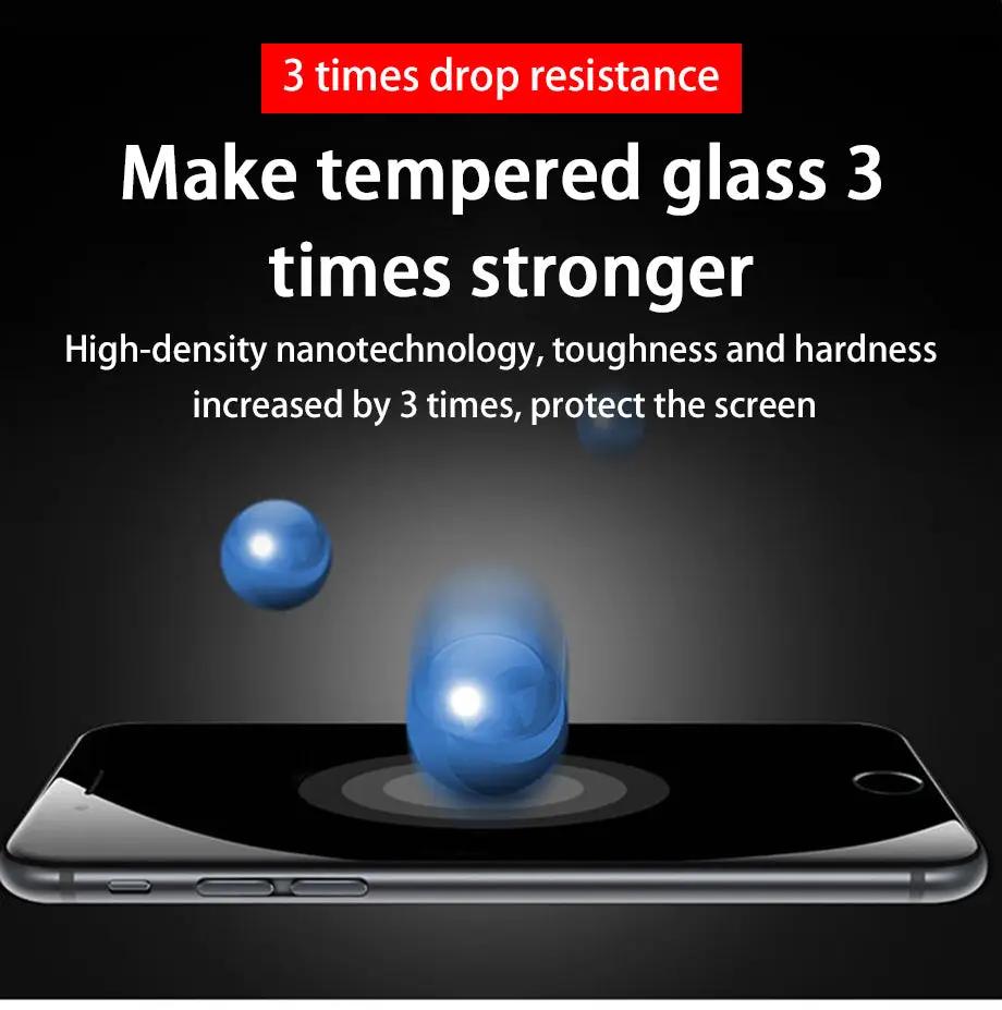 Tempered Film Full-Screen Anti-Blue Light And Anti-Fall Soft Edge All-Inclusive Mobile Phone Film Charge Hub X