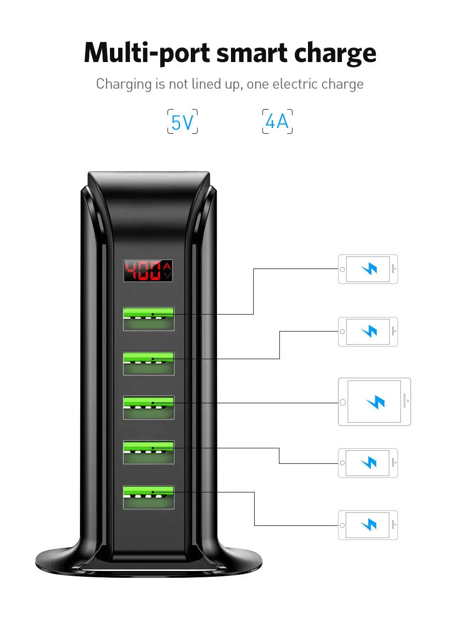 USB five-port smart charger Charge Hub X