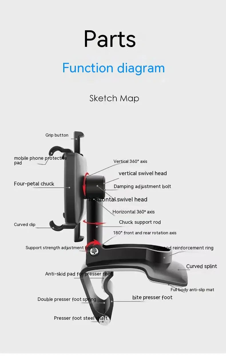 Universal Car Phone Holder Mount Stand for Dashboard or Air Vent – Adjustable Bracket Charge Hub X